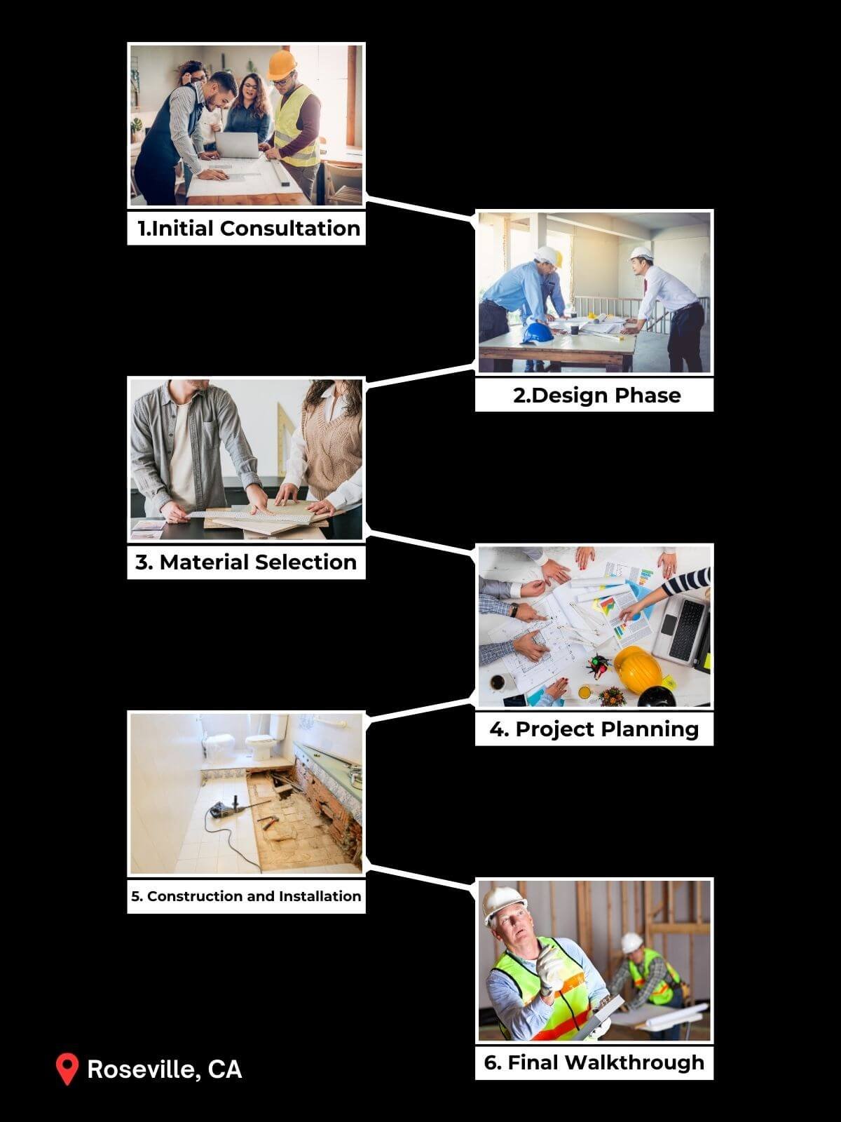 our-bath-remodeling-in-roseville-ca