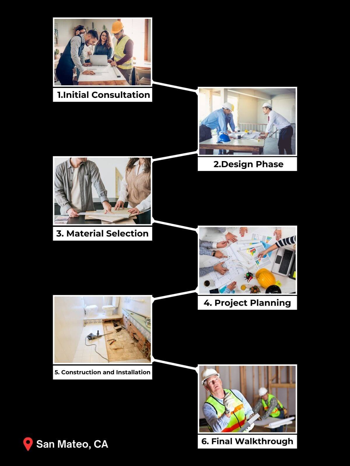 our-bath-remodeling-in-san-mateo-ca